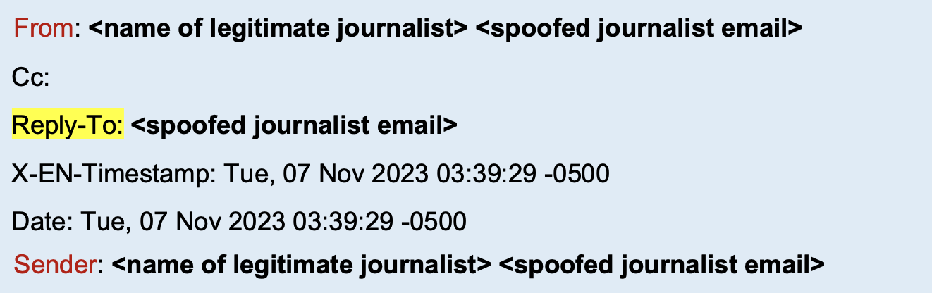 Journalist Email Header showing Reply-To info.