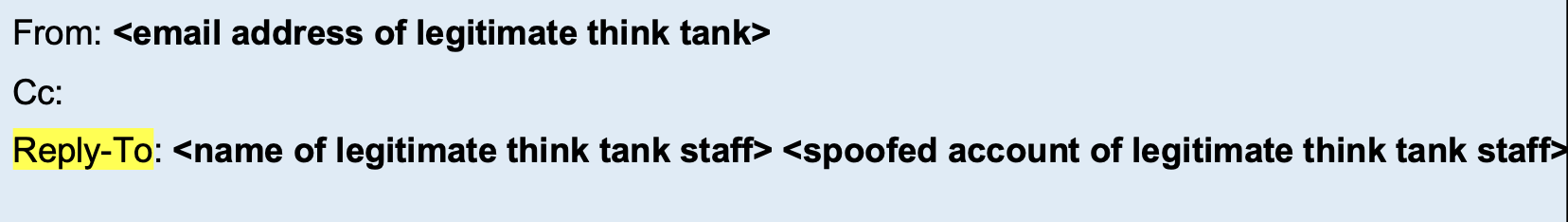 ThinkTank Email Header showing Reply-To info.