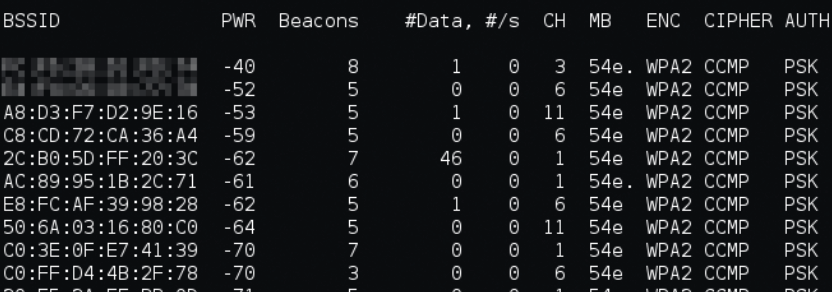 Airodump-ng in The Girl with the Dragon Tattoo