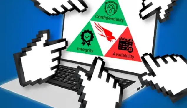 CrowdStrikeAvailabilty