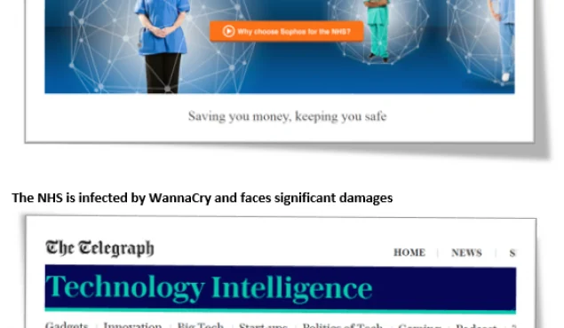 Hospital and Medical Device Security