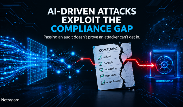 ai-compliance-gap