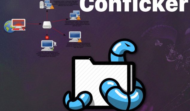 Win32 Conficker C
