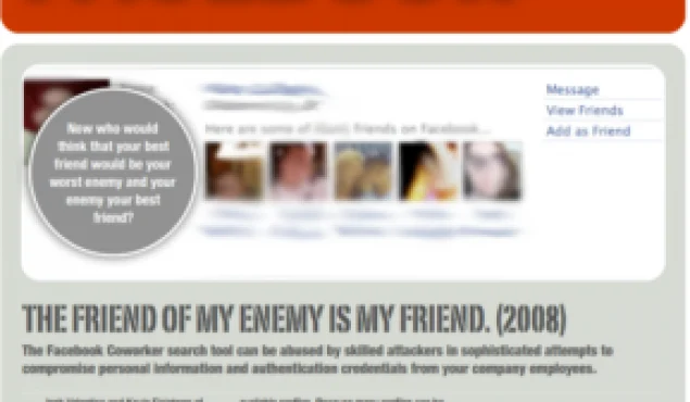 FACEBOOK – Anti-Social Networking